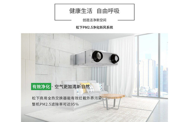 ZY系列全熱交換器